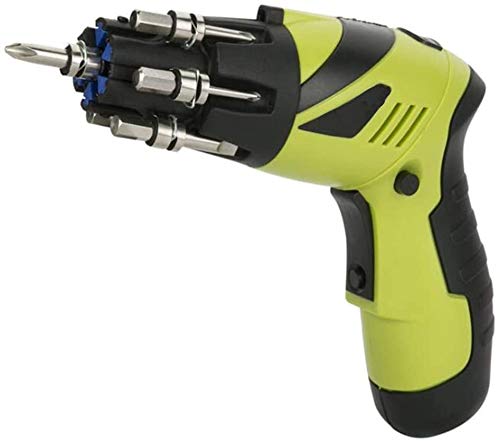 Cordless Hammer Drill & Impact Driver Kit