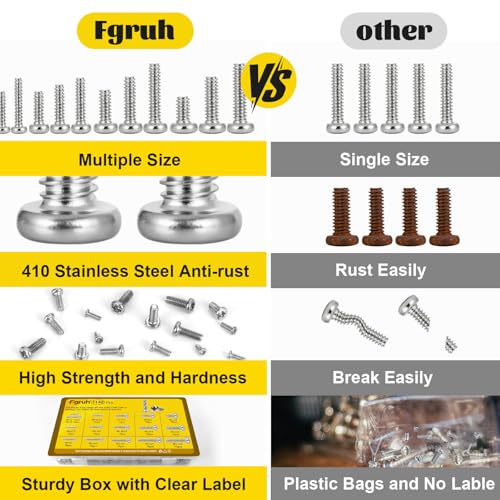 Fgruh Screws and Bolts Assorted Set