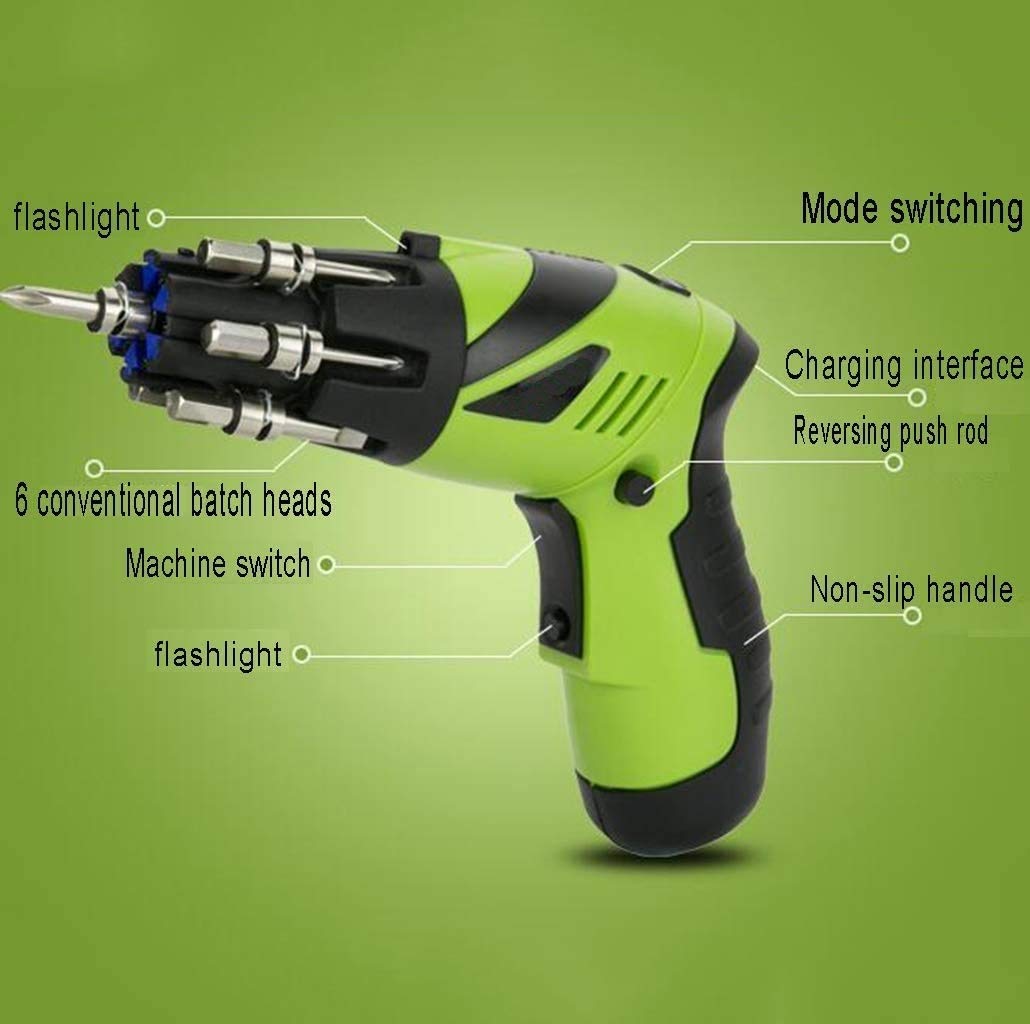 Cordless Hammer Drill & Impact Driver Kit
