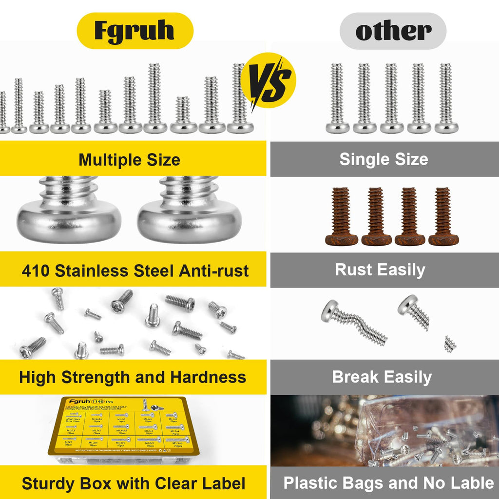 Fgruh Screws and Bolts Assorted Set