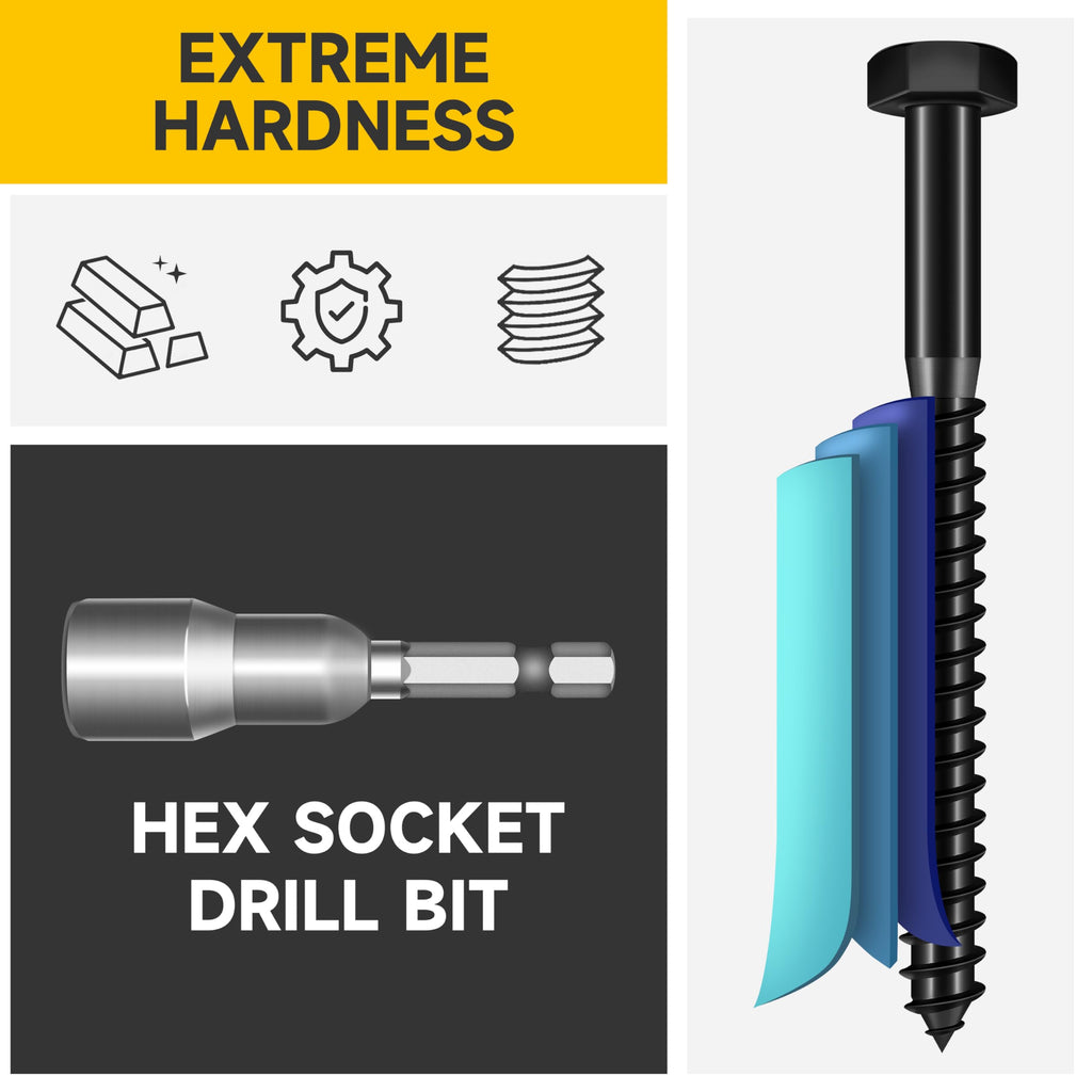 304 Stainless Steel Hex Head Lag Screws with Washers