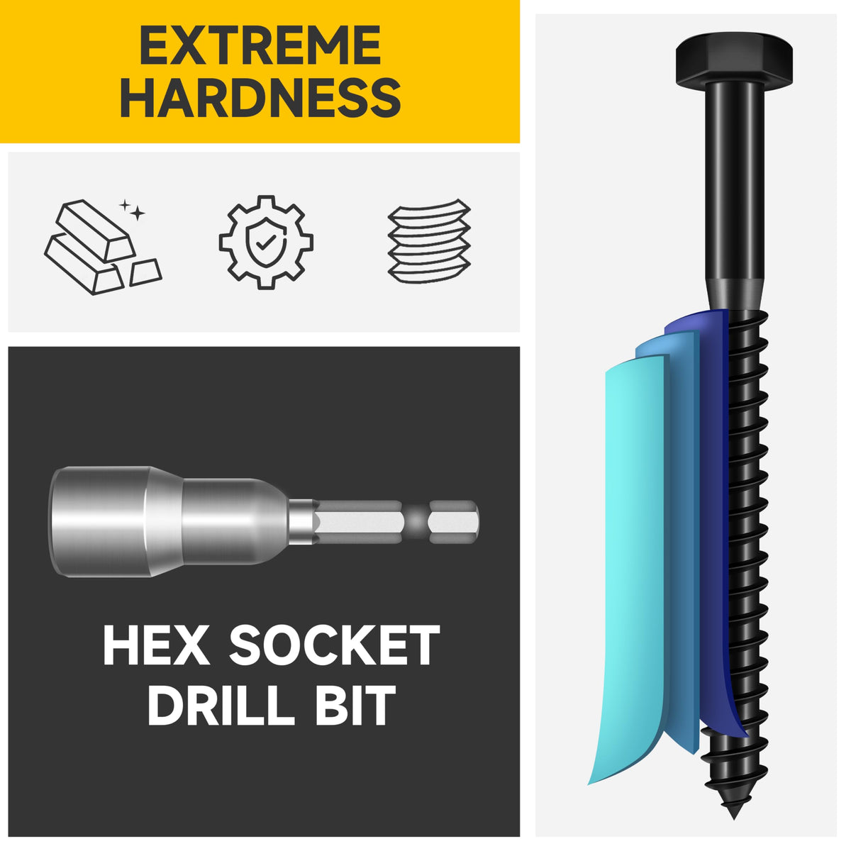 304 Stainless Steel Hex Head Lag Screws with Washers
