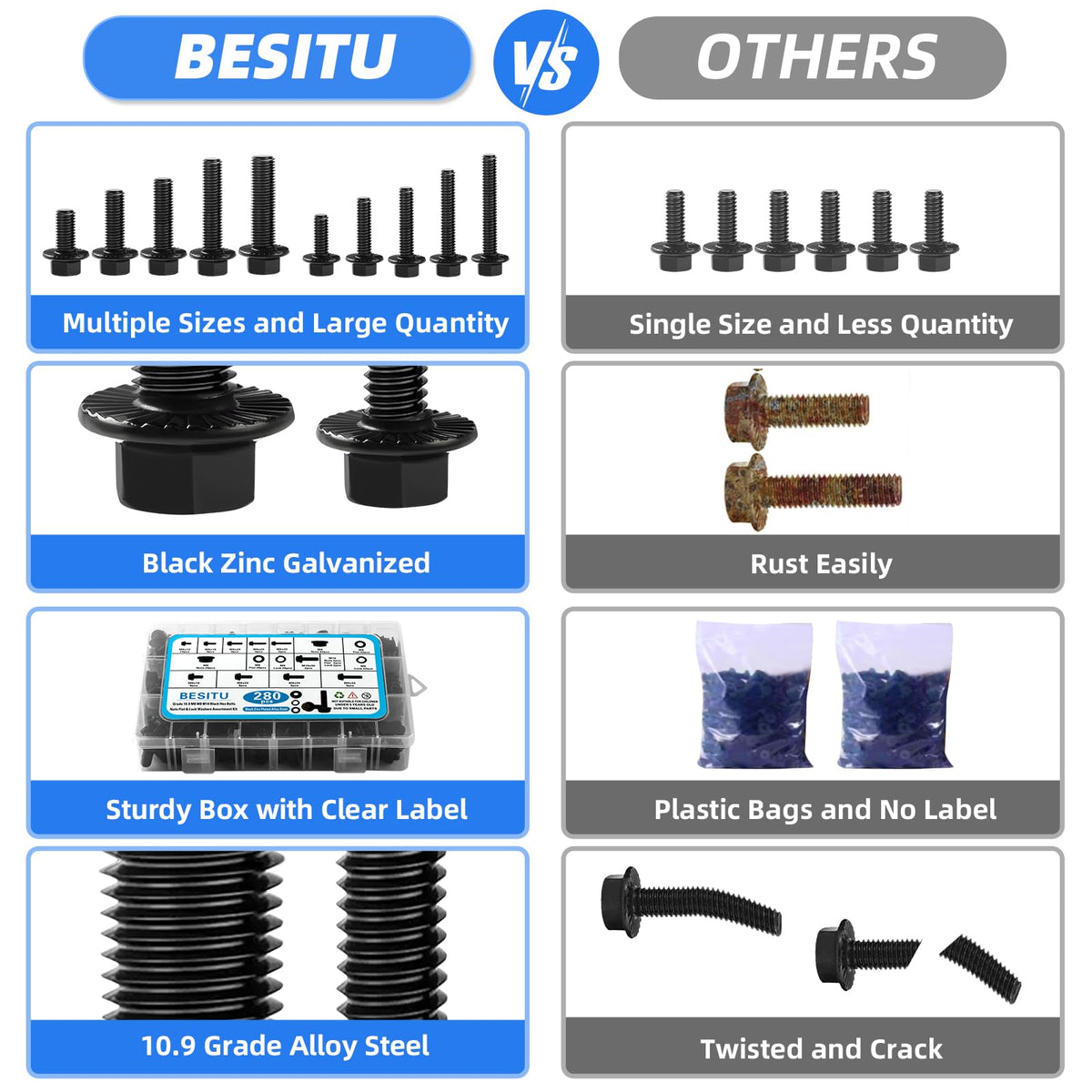Besitu hex Bolts and Nuts kit