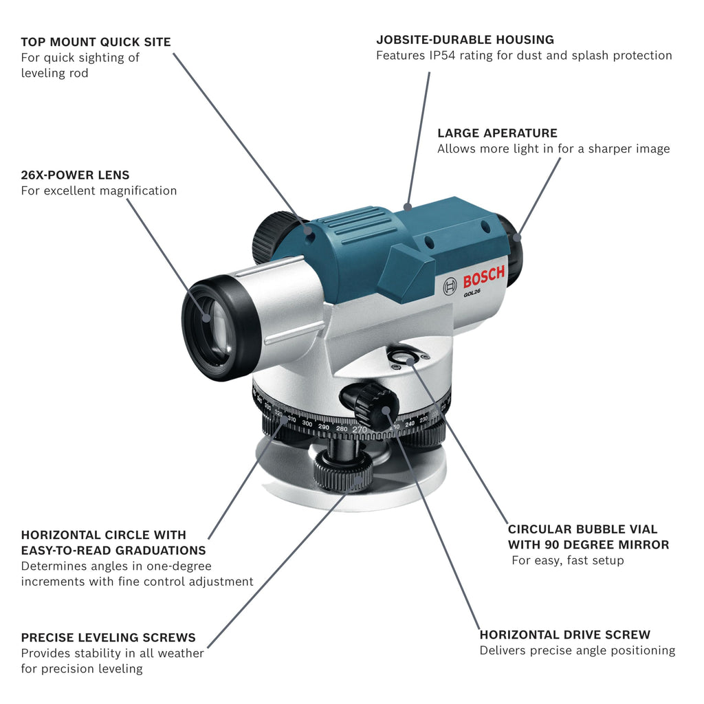 Bosch Automatic Optical Level