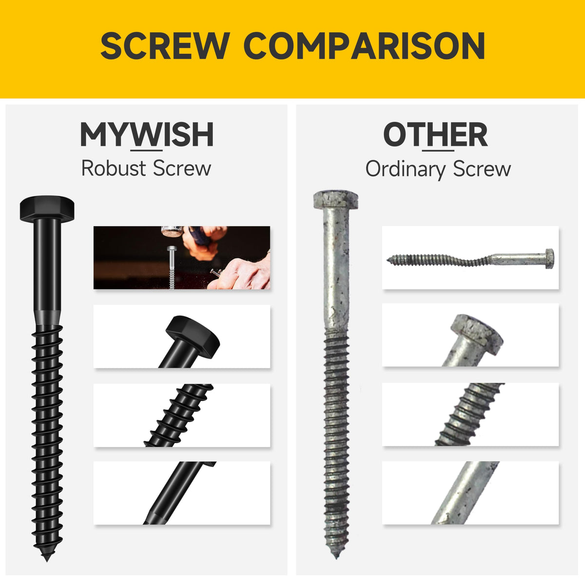304 Stainless Steel Hex Head Lag Screws with Washers